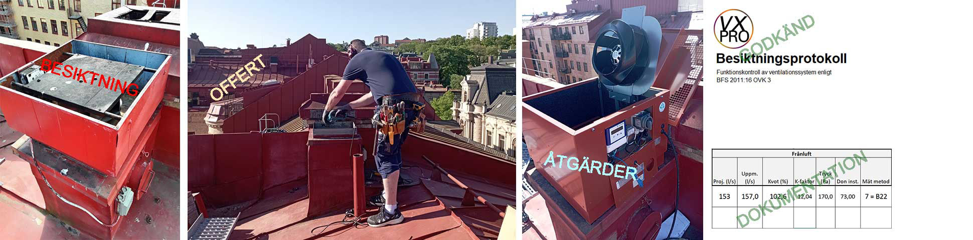 Obligatorisk ventilationskontroll